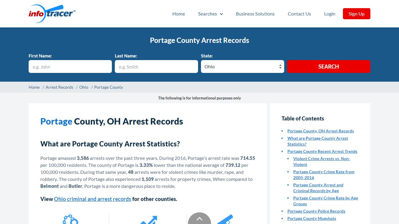 Portage County, OH Arrests, Mugshots & Jail Records ...